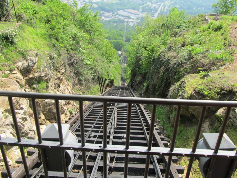 The Lookout Mountain Incline Railway