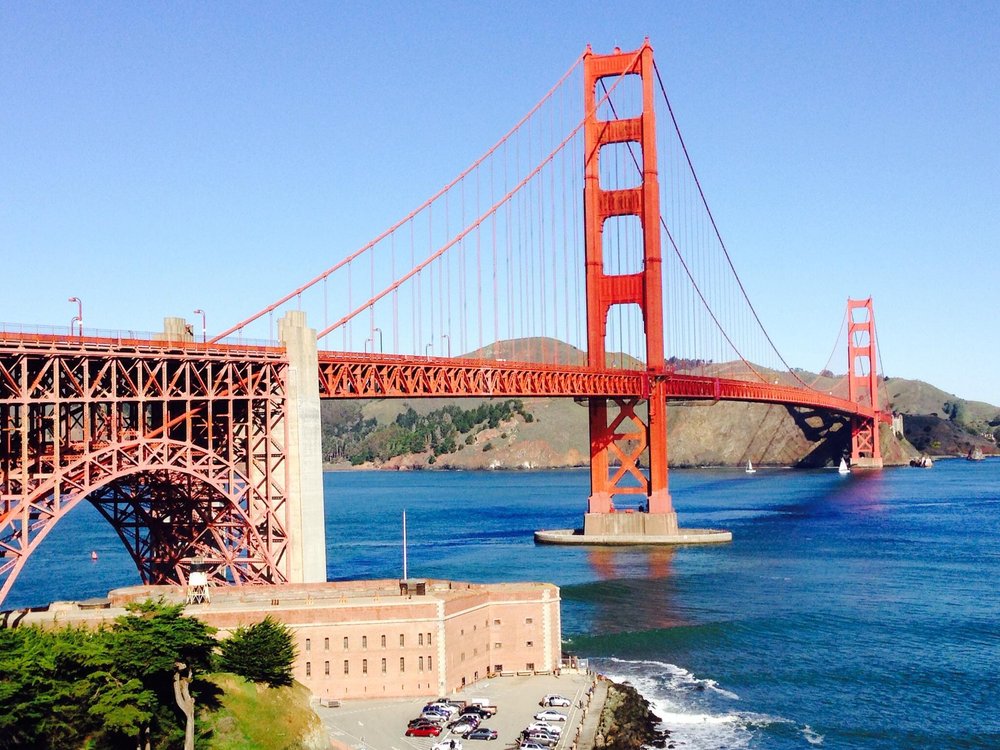 Golden Gate Bridge: San Francisco's Iconic Orange Wonder